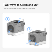 Go Fresh - Faltbar Katzentoilette