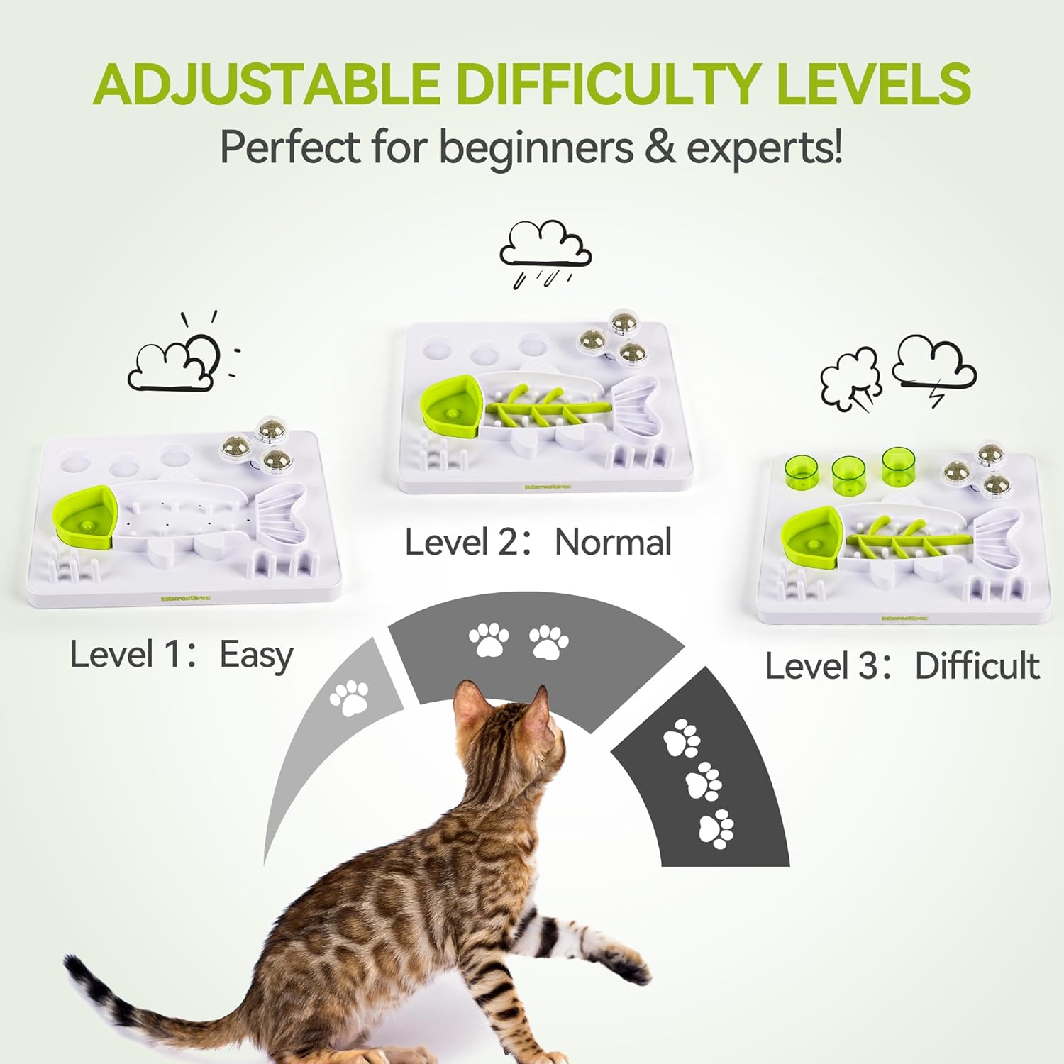 Interaktives Katzenspielzeug - Leckerlis-Futterstation Fisch