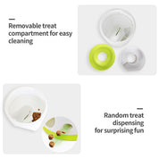 Interaktives Spielzeug -  Ball & Treat Dispenser für Hunde