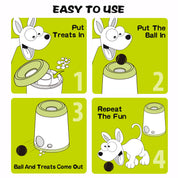 Interaktives Spielzeug -  Ball & Treat Dispenser für Hunde