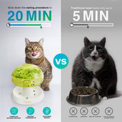 Interaktives Katzenspielzeug – Leckerlis-Futterstation Pilz