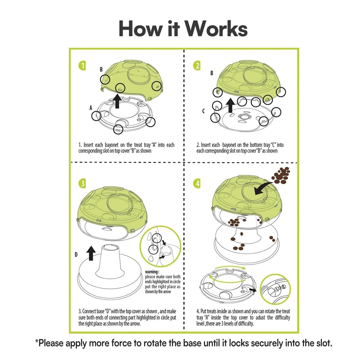 Interaktives Katzenspielzeug – Leckerlis-Futterstation Pilz