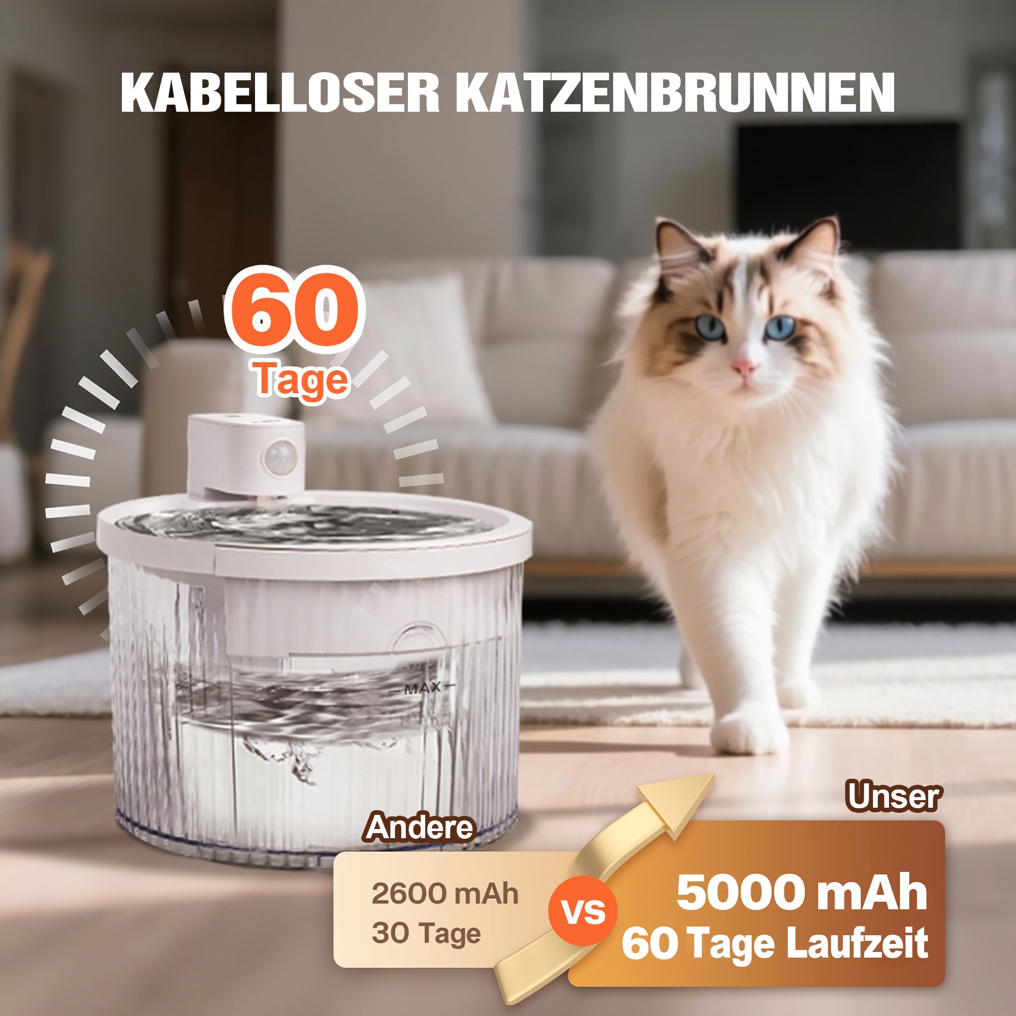 Kabelloser Haustier-Trinkbrunnen mit 60-Tage-Akku