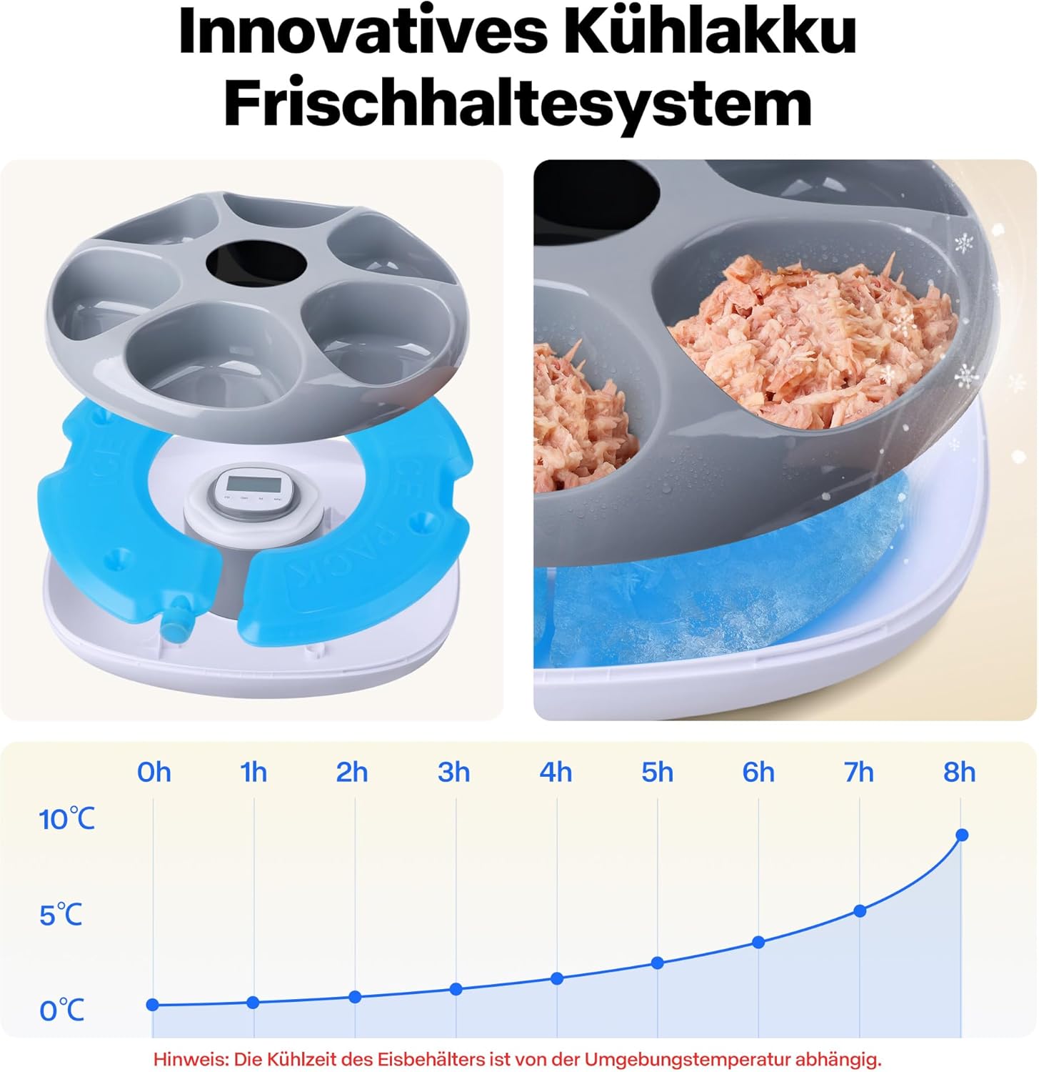 Lifestyle 4 Pets - Automatischer Futterautomat für Katzen und Hunde