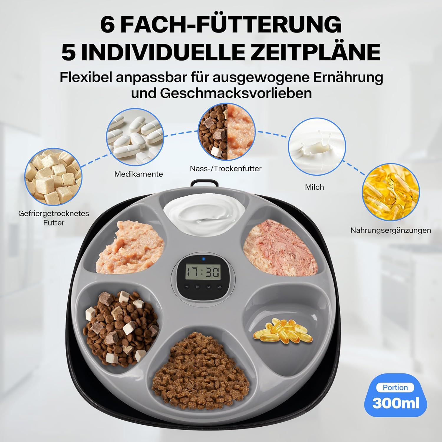 5709-Lifestyle4Pet-6mealautomaticfeeder-automatisch-feeder-2.jpg